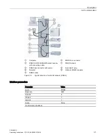 Preview for 33 page of Siemens FIDAMAT 6 Operating Instructions Manual