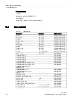 Preview for 148 page of Siemens FIDAMAT 6 Operating Instructions Manual