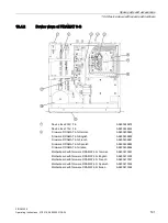 Preview for 163 page of Siemens FIDAMAT 6 Operating Instructions Manual