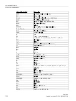 Preview for 188 page of Siemens FIDAMAT 6 Operating Instructions Manual