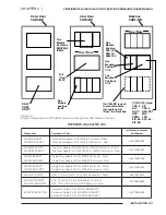 Preview for 32 page of Siemens FIREFINDER-XLS Installation, Operation And Maintenance Manual