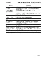 Preview for 125 page of Siemens FIREFINDER-XLS Installation, Operation And Maintenance Manual