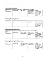 Preview for 13 page of Siemens FireSeeker FS-250 Programming Manual