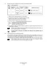 Предварительный просмотр 10 страницы Siemens FLENDER B H Series Assembly And Operating Instructions Manual