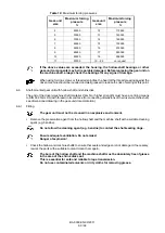 Предварительный просмотр 60 страницы Siemens FLENDER B H Series Assembly And Operating Instructions Manual