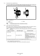 Предварительный просмотр 17 страницы Siemens FLENDER GHDP Assembly And Operating Instructions Manual