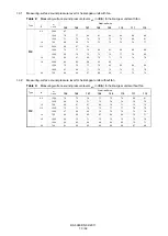 Предварительный просмотр 10 страницы Siemens Flender H2NV Series Assembly And Operating Instructions Manual