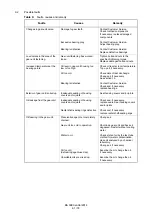 Preview for 61 page of Siemens FLENDER H3LV Assembly And Operating Instructions Manual