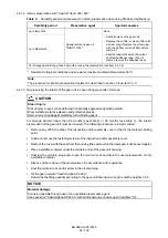 Preview for 24 page of Siemens FLENDER K DH Series Assembly And Operating Instructions Manual