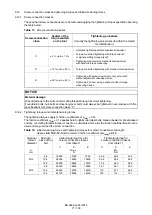 Предварительный просмотр 71 страницы Siemens FLENDER K DH Series Assembly And Operating Instructions Manual