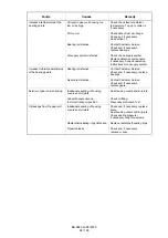 Preview for 92 page of Siemens FLENDER K DH Series Assembly And Operating Instructions Manual