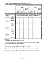 Предварительный просмотр 20 страницы Siemens Flender KMP Series Assembly And Operating Instructions Manual