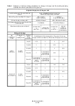 Предварительный просмотр 23 страницы Siemens Flender KMP Series Assembly And Operating Instructions Manual