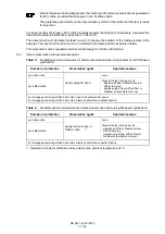 Предварительный просмотр 17 страницы Siemens FLENDER PLANUREX 2 PBUC Series Assembly And Operating Instructions Manual