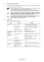 Предварительный просмотр 42 страницы Siemens FLENDER PLANUREX 2 PBUC Series Assembly And Operating Instructions Manual