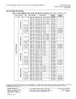 Preview for 17 page of Siemens Flowrite 599 Series Technical Instructions