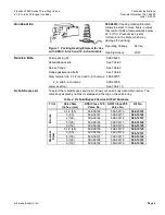 Предварительный просмотр 3 страницы Siemens Flowrite VF 599 Series Technical Instructions