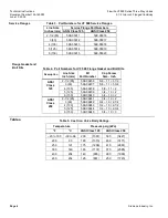 Предварительный просмотр 4 страницы Siemens Flowrite VF 599 Series Technical Instructions