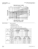 Предварительный просмотр 6 страницы Siemens Flowrite VF 599 Series Technical Instructions