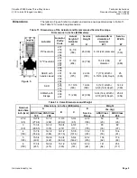 Предварительный просмотр 9 страницы Siemens Flowrite VF 599 Series Technical Instructions