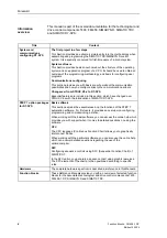 Preview for 5 page of Siemens FM 458-1 DP Manual