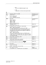 Preview for 11 page of Siemens FM 458-1 DP Manual