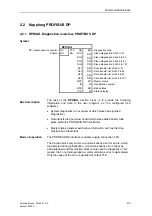 Preview for 15 page of Siemens FM 458-1 DP Manual