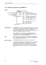 Preview for 18 page of Siemens FM 458-1 DP Manual