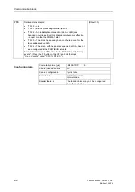 Preview for 20 page of Siemens FM 458-1 DP Manual