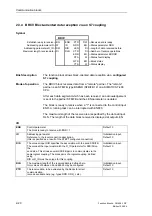 Preview for 32 page of Siemens FM 458-1 DP Manual