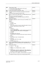 Preview for 33 page of Siemens FM 458-1 DP Manual