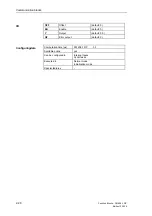 Preview for 38 page of Siemens FM 458-1 DP Manual