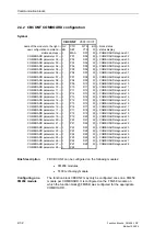 Preview for 44 page of Siemens FM 458-1 DP Manual