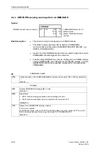 Preview for 48 page of Siemens FM 458-1 DP Manual