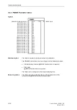 Preview for 50 page of Siemens FM 458-1 DP Manual