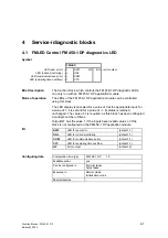 Preview for 57 page of Siemens FM 458-1 DP Manual