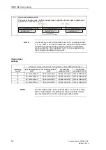 Preview for 61 page of Siemens FM 458-1 DP Manual