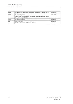 Preview for 63 page of Siemens FM 458-1 DP Manual