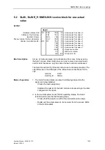 Preview for 66 page of Siemens FM 458-1 DP Manual