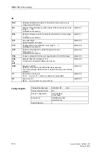 Preview for 73 page of Siemens FM 458-1 DP Manual