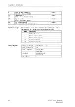 Preview for 77 page of Siemens FM 458-1 DP Manual