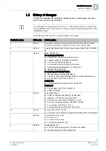 Preview for 15 page of Siemens FN2001-A1 Product Data