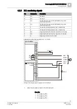 Preview for 29 page of Siemens FN2001-A1 Product Data