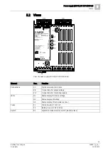 Preview for 35 page of Siemens FN2001-A1 Product Data