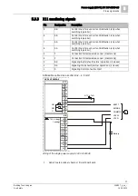 Preview for 37 page of Siemens FN2001-A1 Product Data