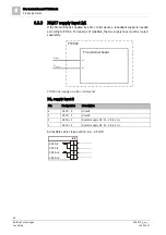 Preview for 48 page of Siemens FN2001-A1 Product Data