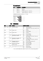 Preview for 49 page of Siemens FN2001-A1 Product Data