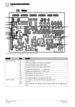 Preview for 52 page of Siemens FN2001-A1 Product Data