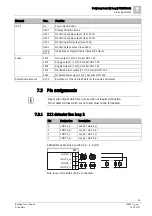 Preview for 53 page of Siemens FN2001-A1 Product Data