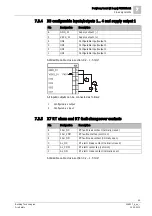 Preview for 55 page of Siemens FN2001-A1 Product Data